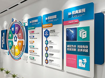 泰兴企业文化墙内容对员工有什么影响？